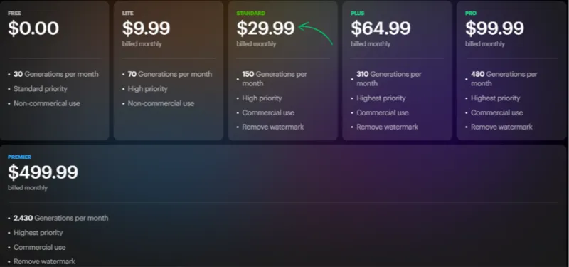 Luma AI Pricing Plans